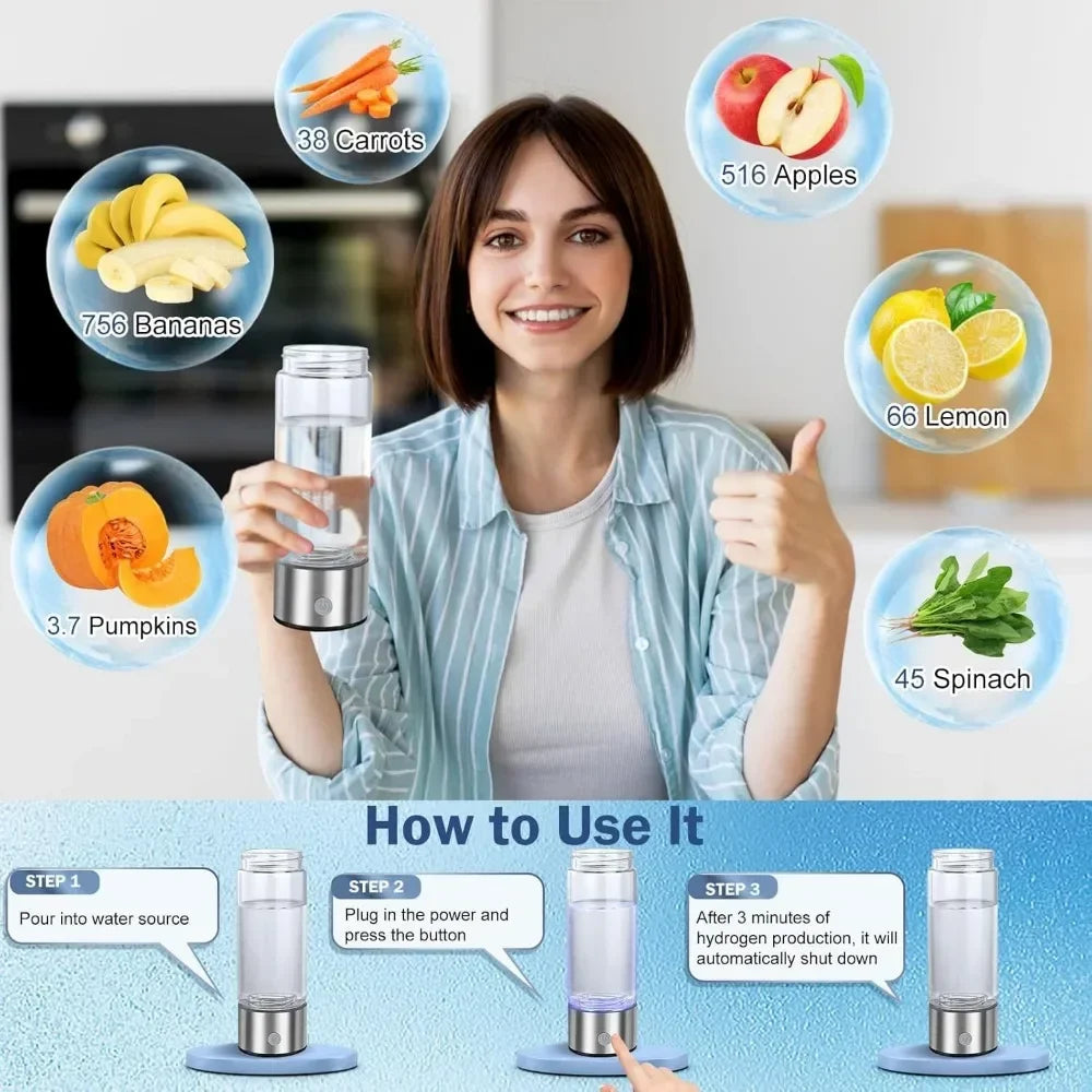 Portable Hydrogen Generator Bottle – Healthy Alkaline Water