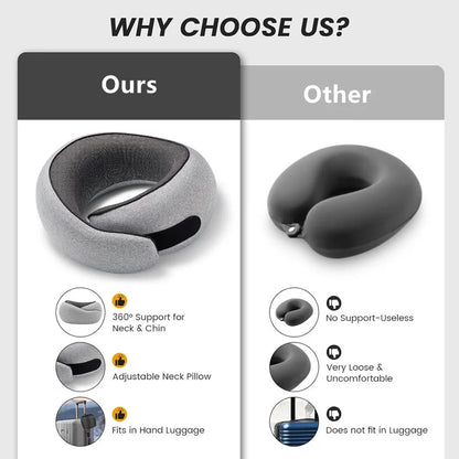 Portable Ergonomic Travel Neck Support