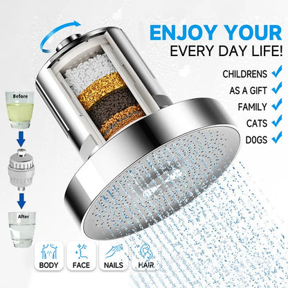 Shower Filter Head – Remove Residual Chlorine Easily