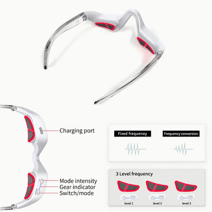 Red Light Eye Therapy Device – Reduce Bags & Dark Circles