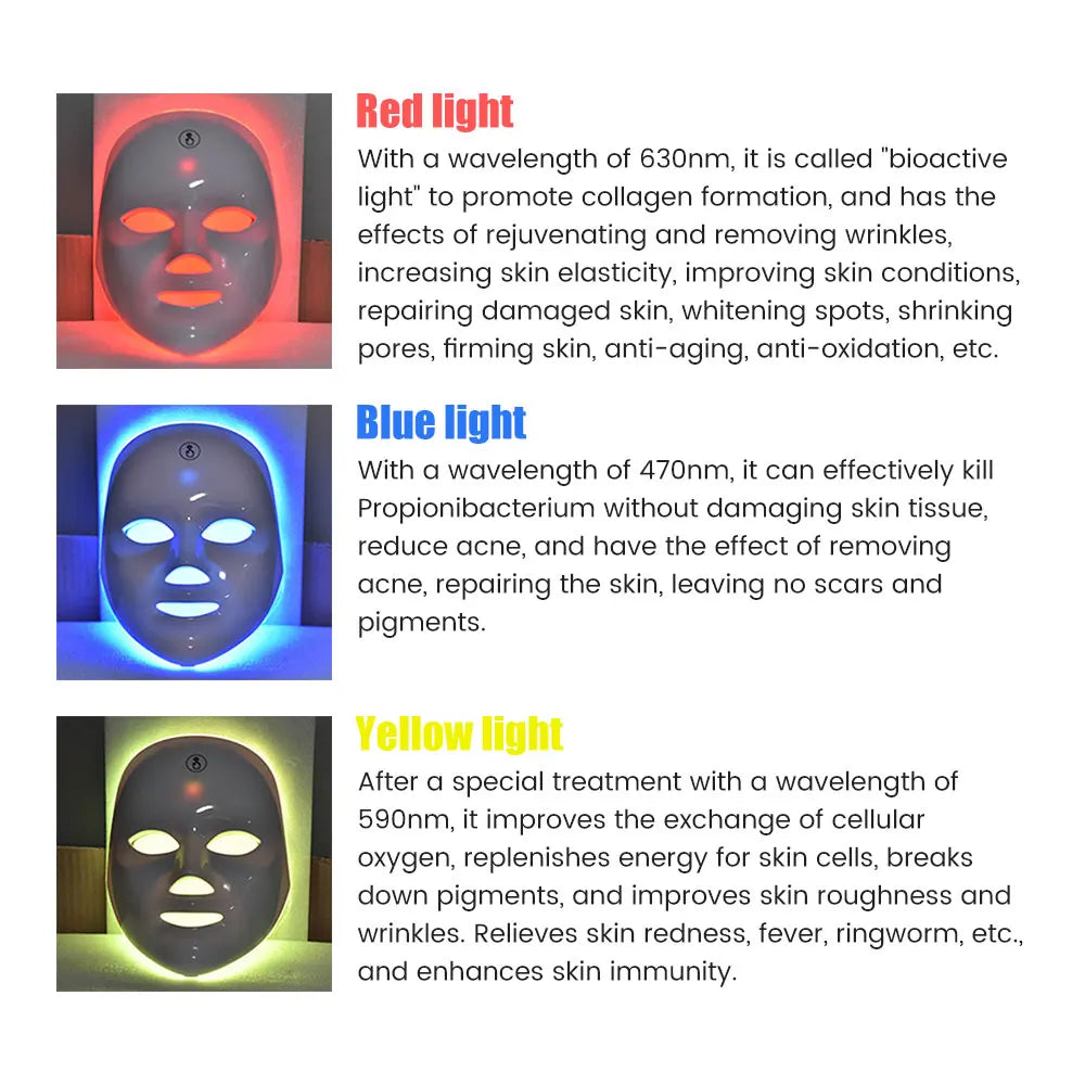 Facial LED Therapy Mask (7 Colors) – Youthful Skin at Home