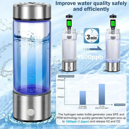 Portable Hydrogen Generator Bottle – Healthy Alkaline Water